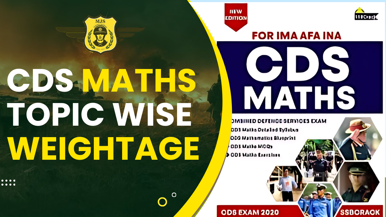 CDS Maths Topic Wise Weightage